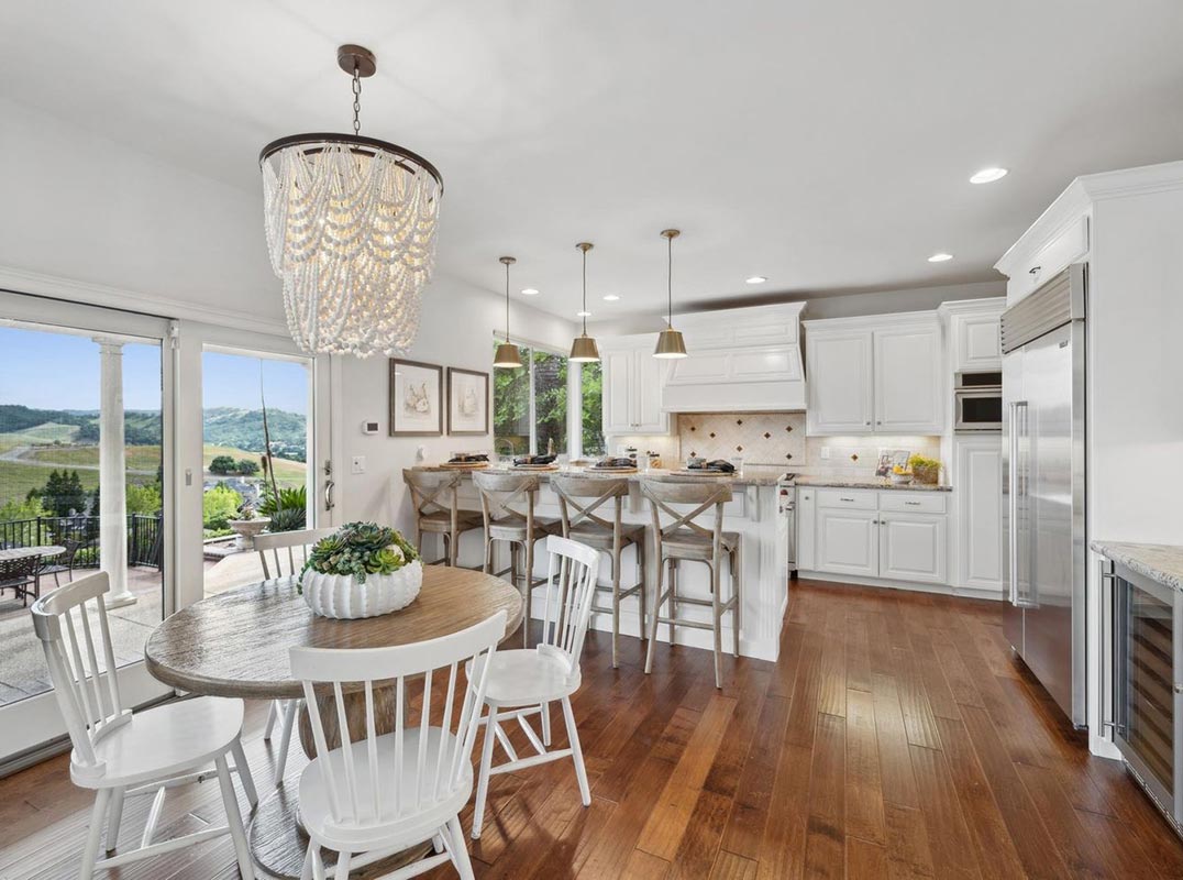 Stunning Panoramic Views