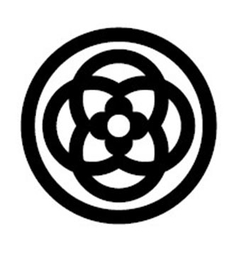 Corie Properties